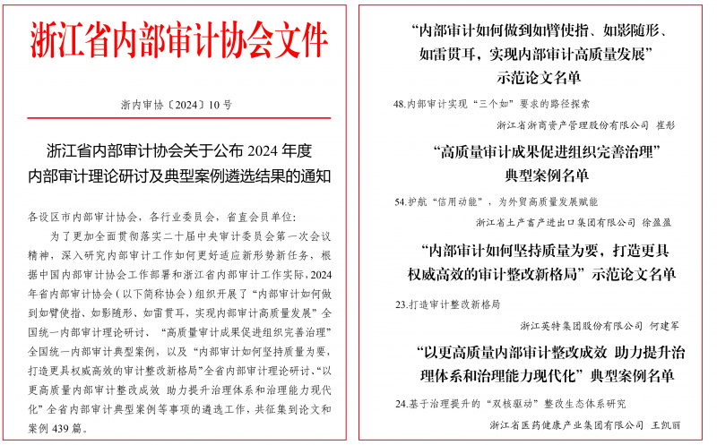 1735798626592053Fd2X.jpg 浙江省內部審計協會關于公布2024年度內部審計理論研討及典型案例遴選結果的通知-1.jpg