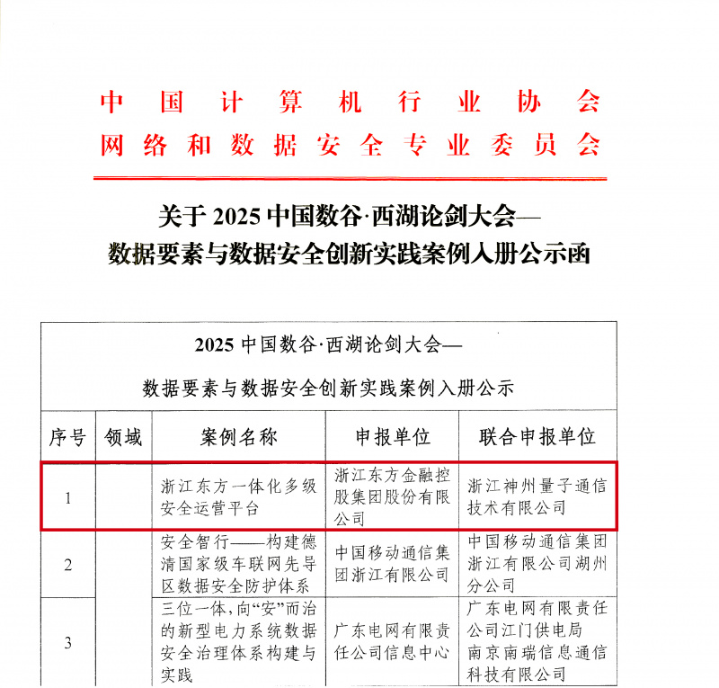 1748225748258105NviP.jpg 關(guān)于2025中國數(shù)谷·西湖論劍大會—數(shù)據(jù)要素與數(shù)據(jù)安全創(chuàng)新實踐案例入冊公示函-1.jpg