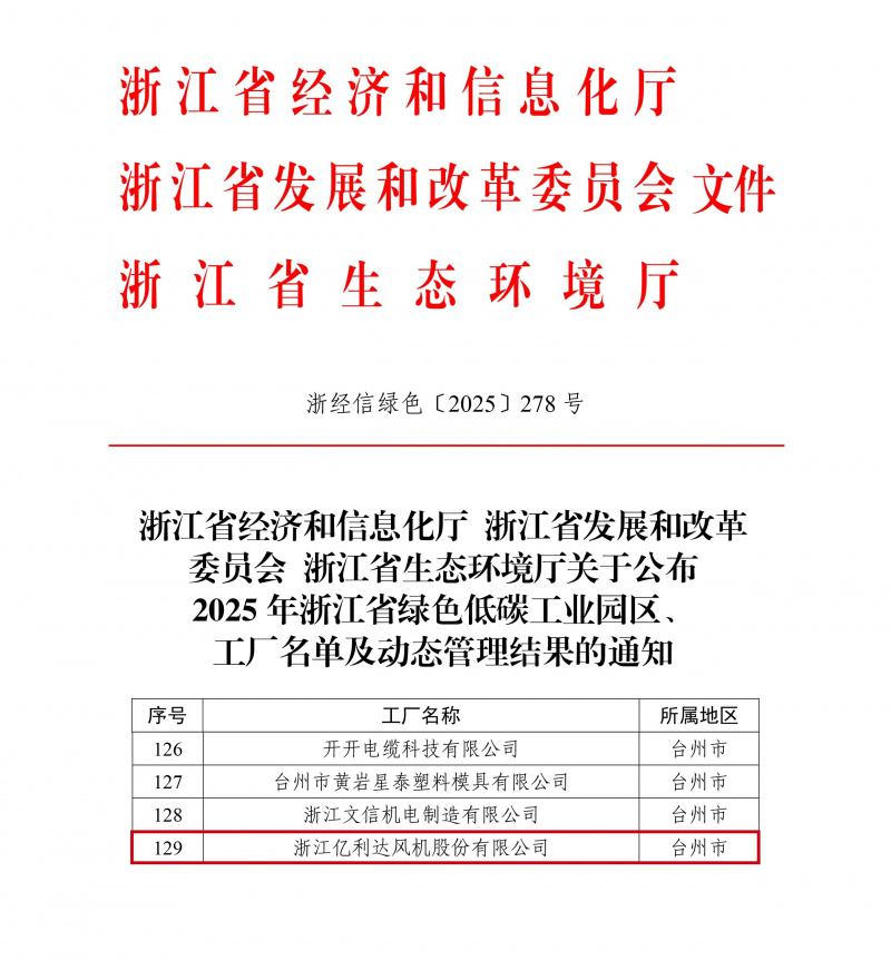 1764579130660772WNEW.jpg 微信圖片_2025-12-01_165103_799.jpg